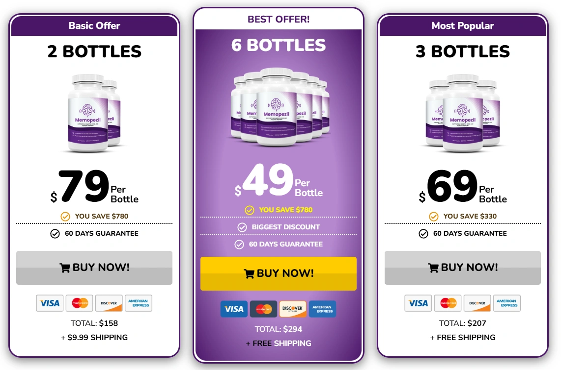 Memopezil™ Bottle Image